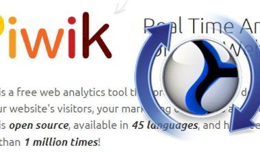 Update: Piwik 1.10.1 ist ab sofort erhältlich